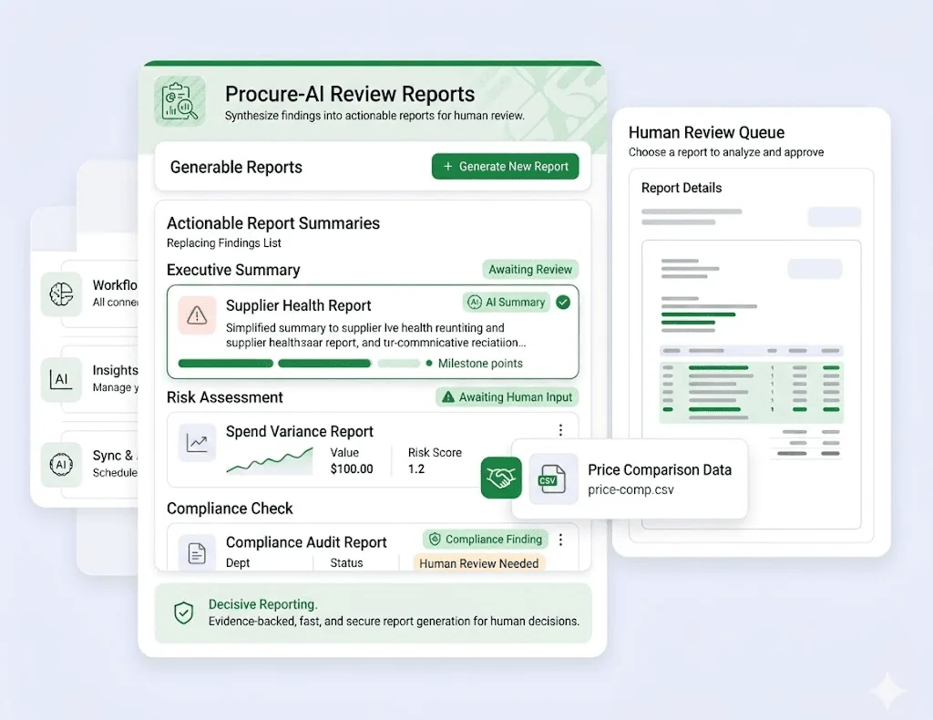 Review Reports
