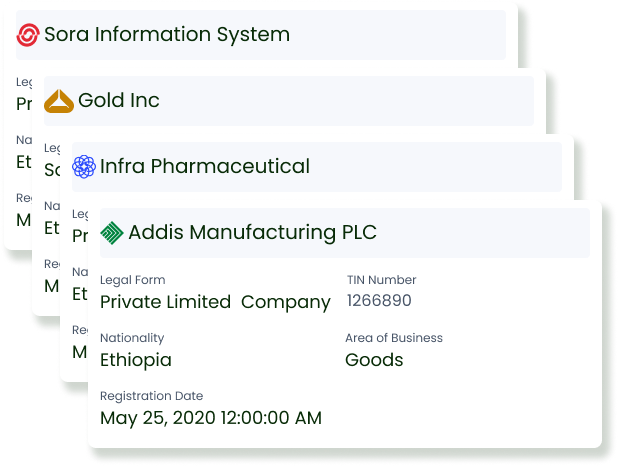 Supplier Verification
