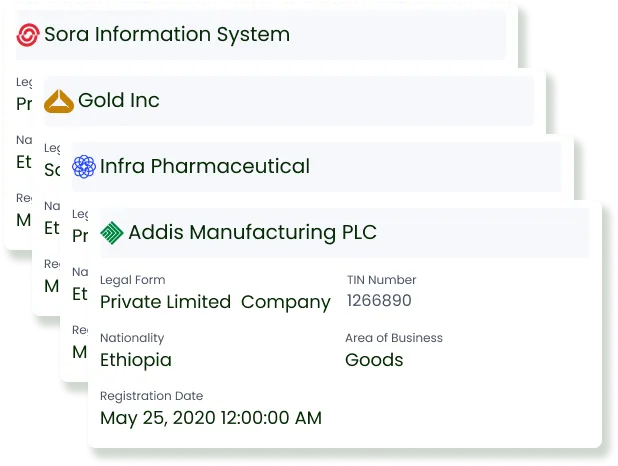 Supplier Management