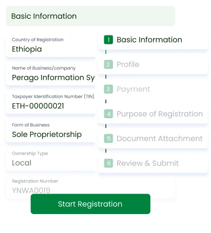 Secure Bid Submission